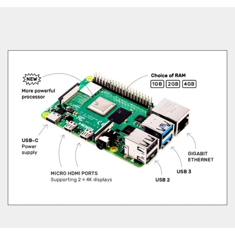Raspberry Pi 4 8Gb Ram Kit - Raspberry Pi 4 Modello B (4B)