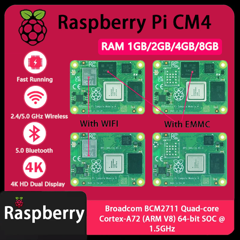Raspberry Pi CM4 1GB/2GB/4GB/8 - Raspberry Pi Compute Module 4 8Gb 32Gb Emmc recensione e prezzo